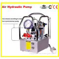 Hydraulic Pneumatic Pump/ Hydraulic Torque Wrench Pump (KLW4000N)